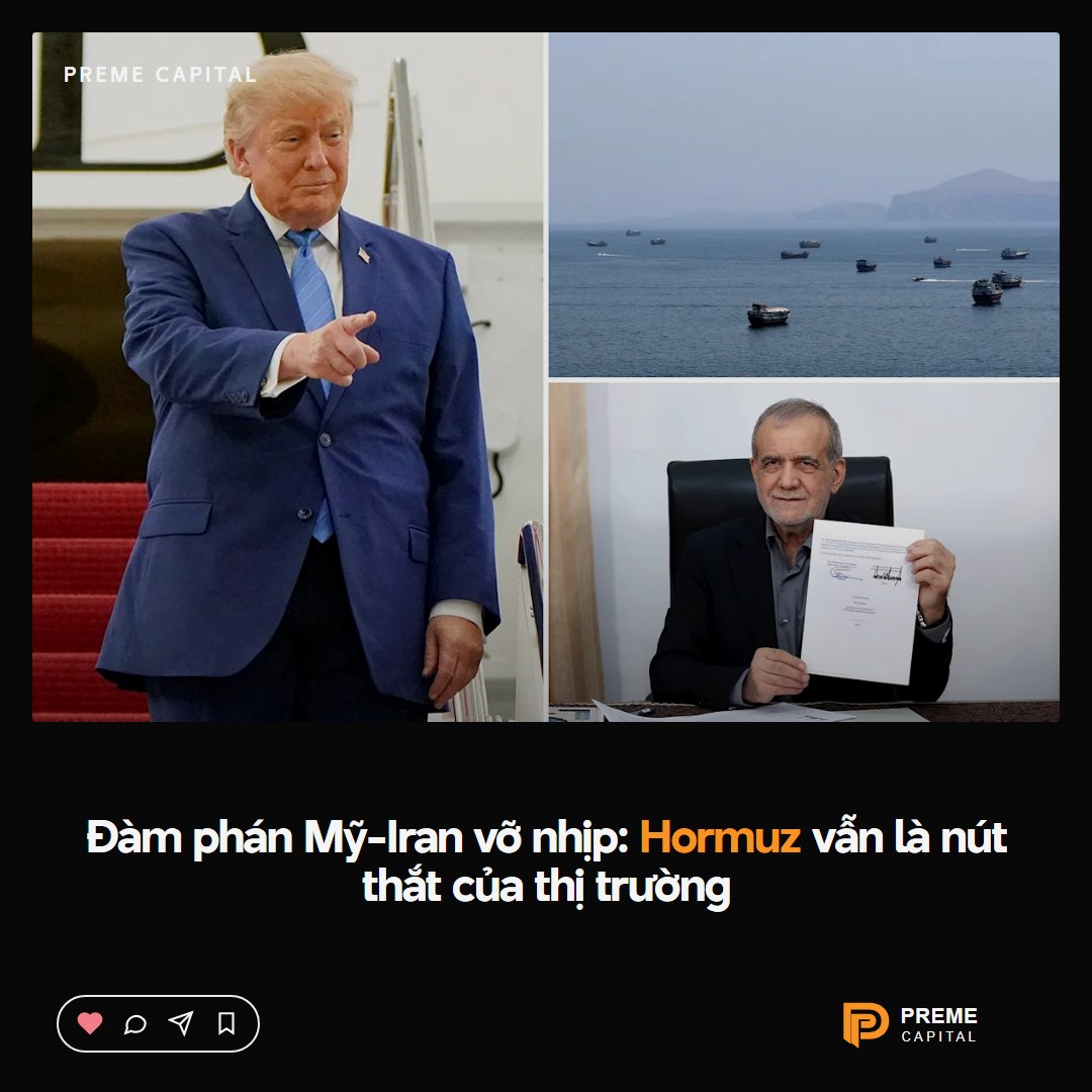 Bản tin Preme về PCE và chính sách Fed