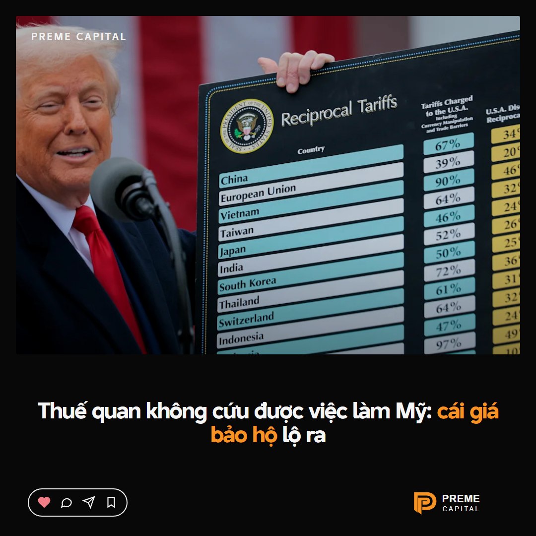 Bản tin Preme về thuế quan và việc làm Mỹ